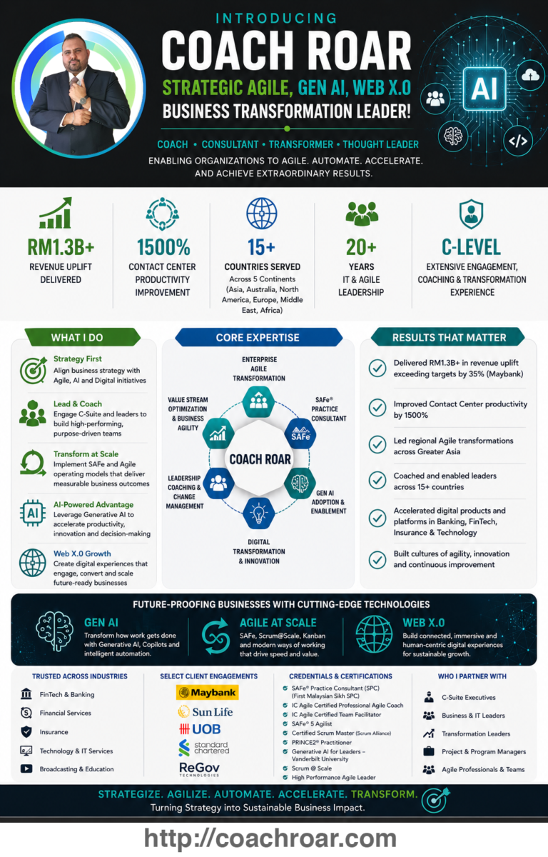 gen ai; agile coach; scrum master; kanban; transformation; innovation; agile ways of working; safe spc; scrum@scale; scrum @ scale; digital marketing; web x.0
